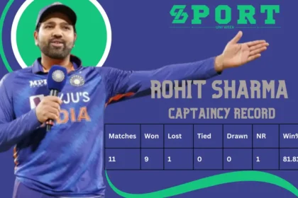 rohit sharma captaincy record