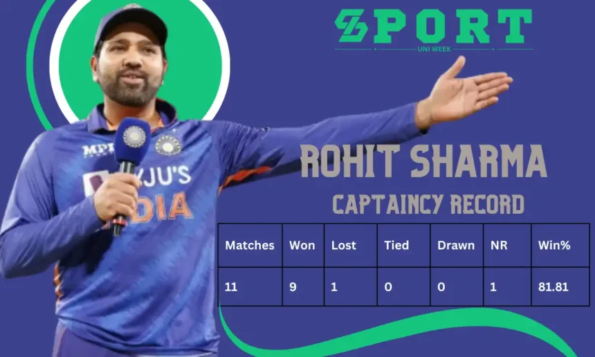 rohit sharma captaincy record