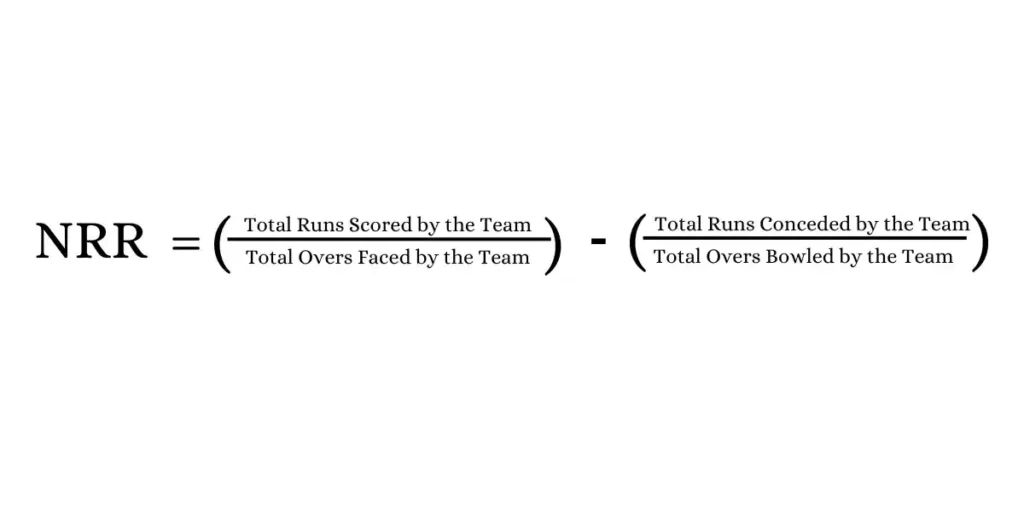 Net Run Rate (NRR) Formula