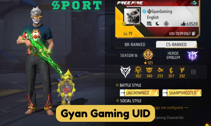 Gyan Gaming UID
