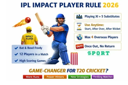 IPL Impact Player Rule