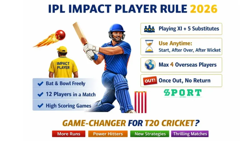 IPL Impact Player Rule